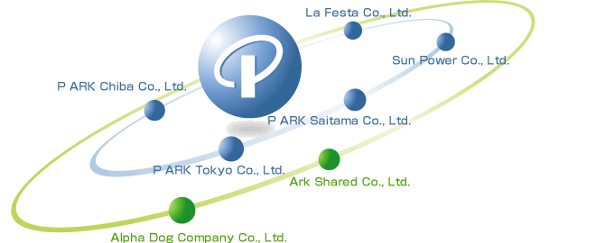 Group Companies Group Companies