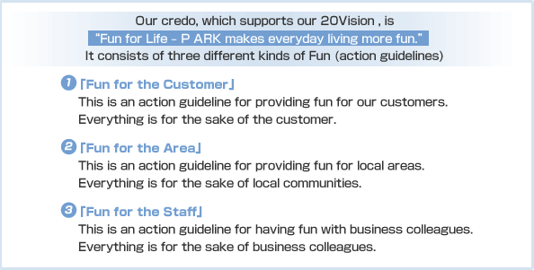 Our credo, which supports our 20Vision, is &quot;Fun for Life - P ARK makes everyday living more fun.&quot;It consists of three different kinds of Fun (action guidelines)